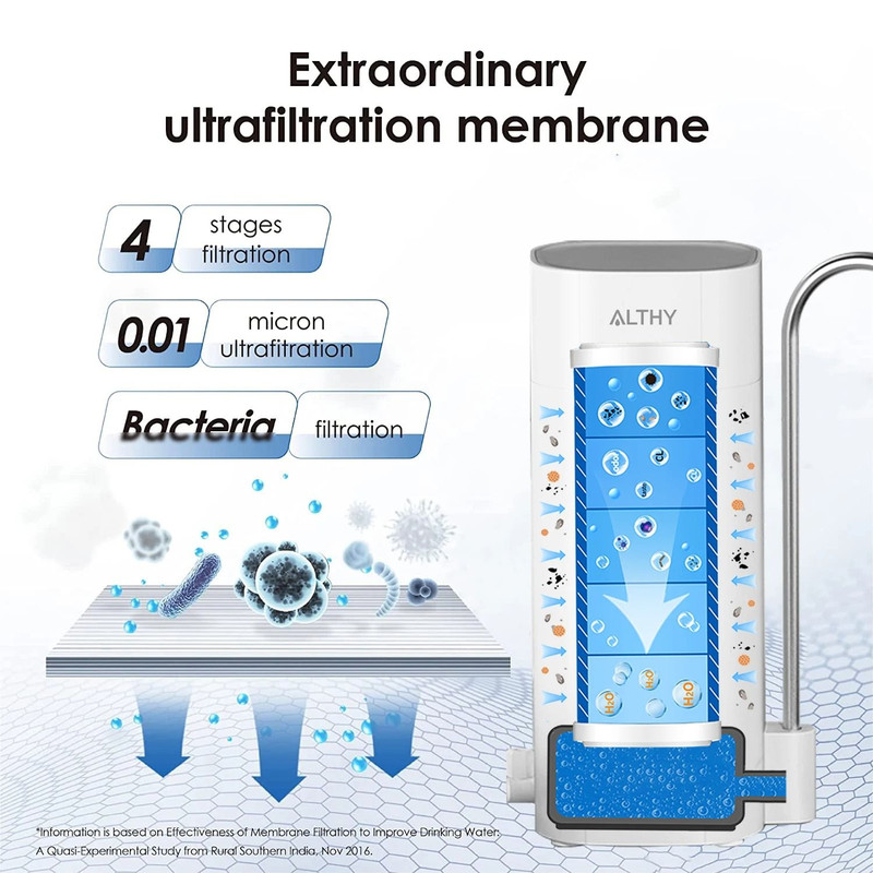 ALTHY Countertop Faucet Water Filter Purifier Ultrafiltration 3