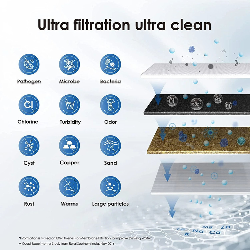 ALTHY Countertop Faucet Water Filter Purifier Ultrafiltration 4