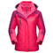 TACVASEN 3in1 Waterproof Fleece Jacket Women Rain Ski Parka 11