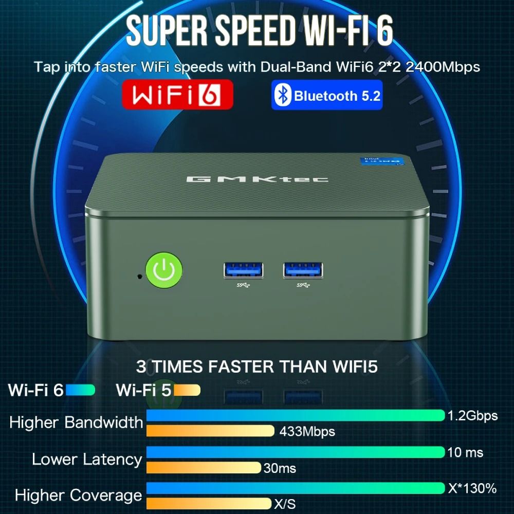 GMKtec G3 Mini PC Intel Alder Lake N100 Windows 11 Pro With DDR4 RAM And PCIe SSD 2