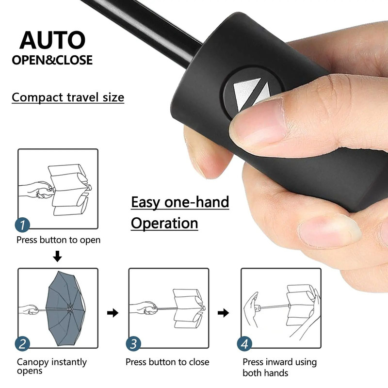 Windproof Double Layer Fully Automatic 12 Bone Umbrella UV Resistant Folding 2