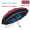Oversized Folding Umbrella Windproof And Waterproof Sun Rain Travel Umbrella 10