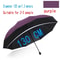 Oversized Folding Umbrella Windproof And Waterproof Sun Rain Travel Umbrella 6