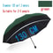 Oversized Folding Umbrella Windproof And Waterproof Sun Rain Travel Umbrella 8