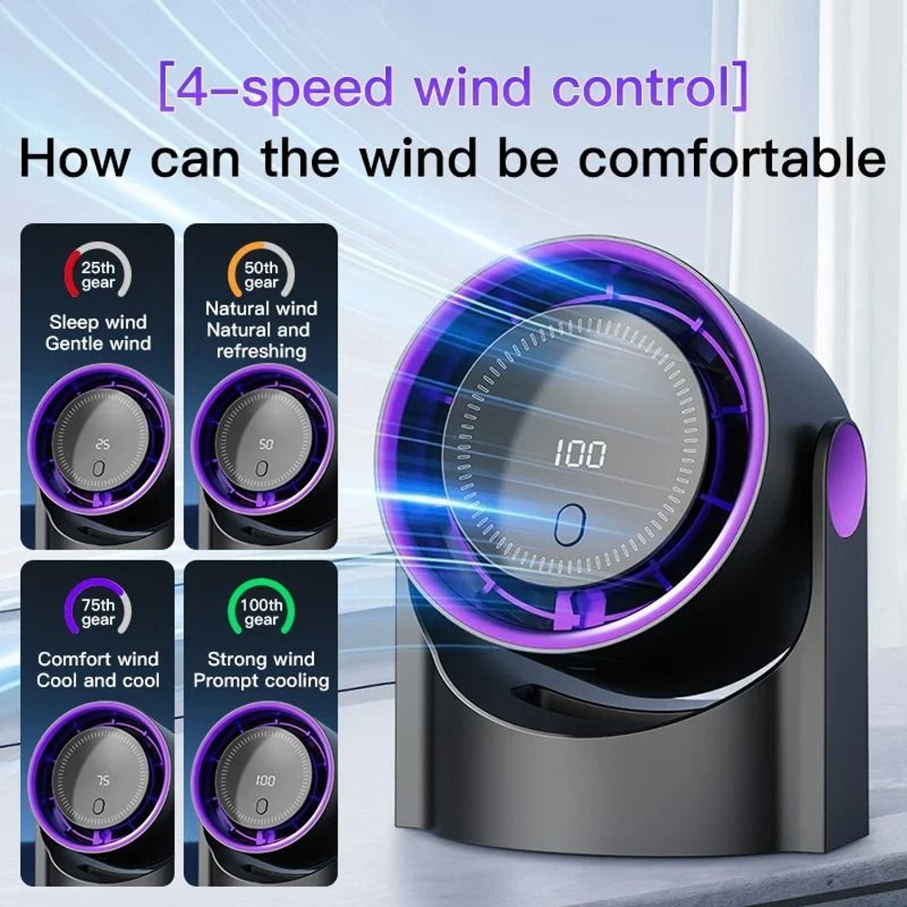 MIJIA 100 Level Bladeless Portable Fan With USB Charging And Digital Display 5