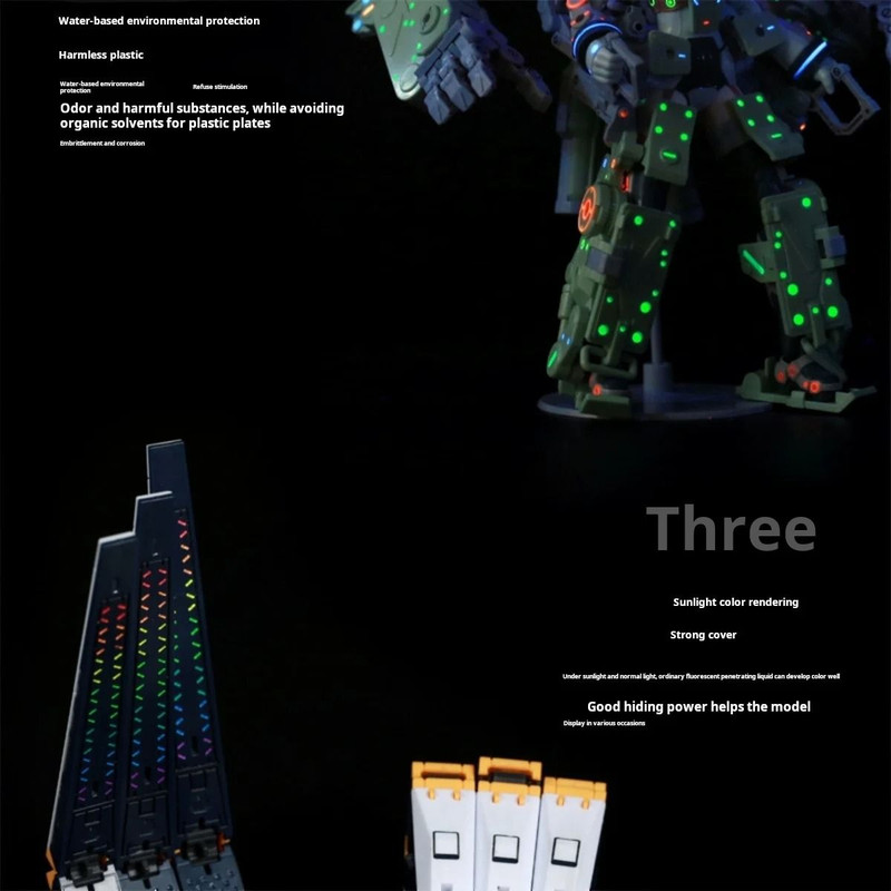 Fluorescent Panel Liner Paint 18ml Water Based Penetrating Ink For Model Coloring 4