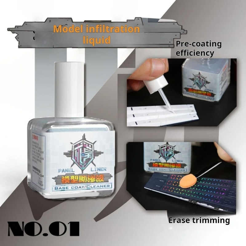 Fluorescent Panel Liner Paint 18ml Water Based Penetrating Ink For Model Coloring 5