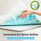 Gel Memory Foam Mattress Topper Full Size 2 To 3 Inch Cooling And Breathable Bed Topper 1