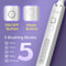 Seago Rotating Electric Toothbrush With 8 Brush Heads 5 Modes Rechargeable 3