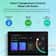 SONOFF NSPanel Pro 120 Smart Home Control Panel Touchscreen With Zigbee Gateway 2