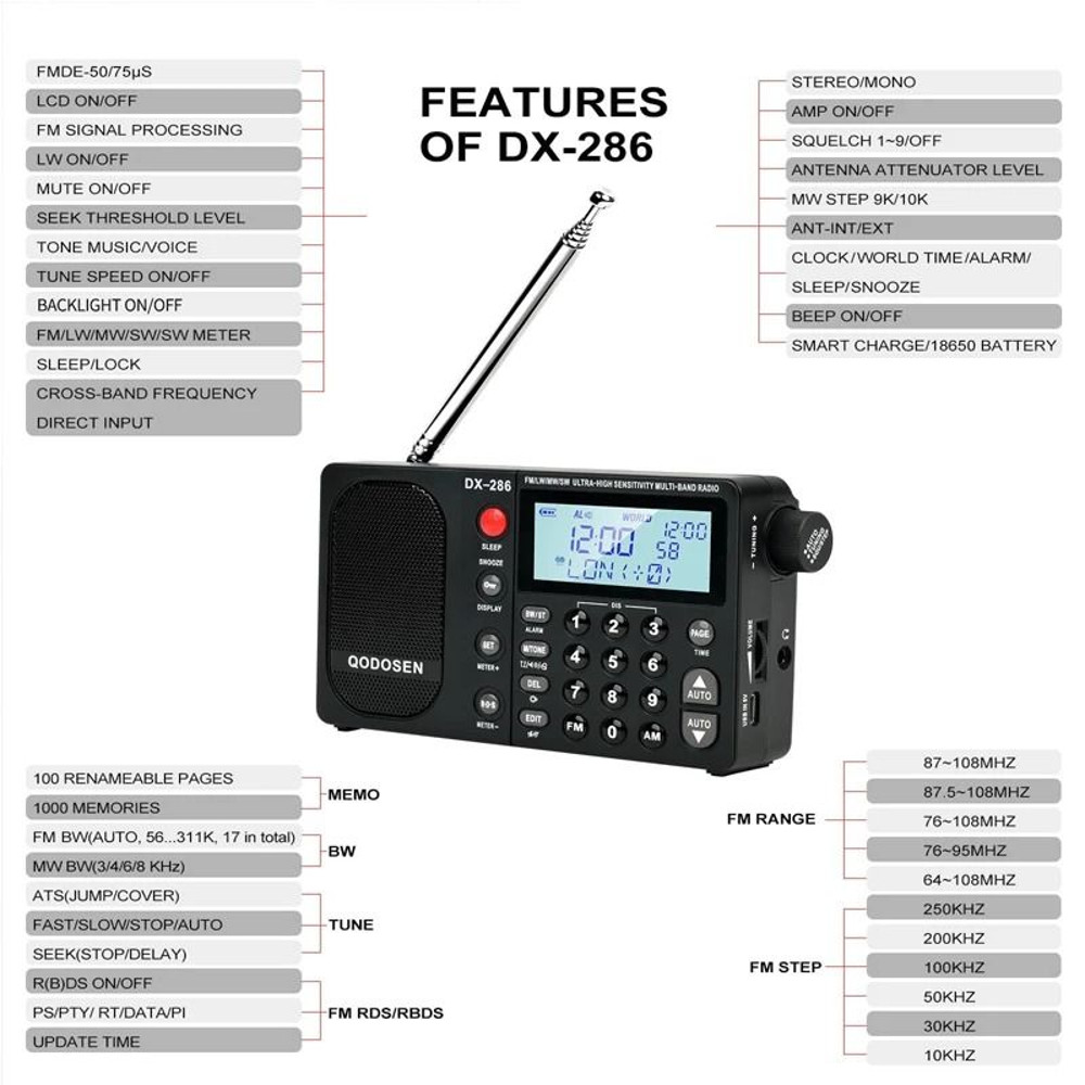 Qodosen DX 286 Portable Radio AM FM LW SW Digital World Full Band Radio 3