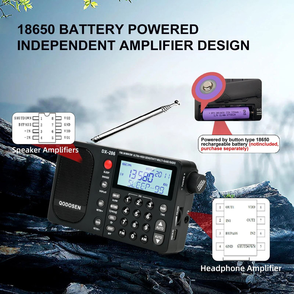 Qodosen DX 286 Portable Radio AM FM LW SW Digital World Full Band Radio 4