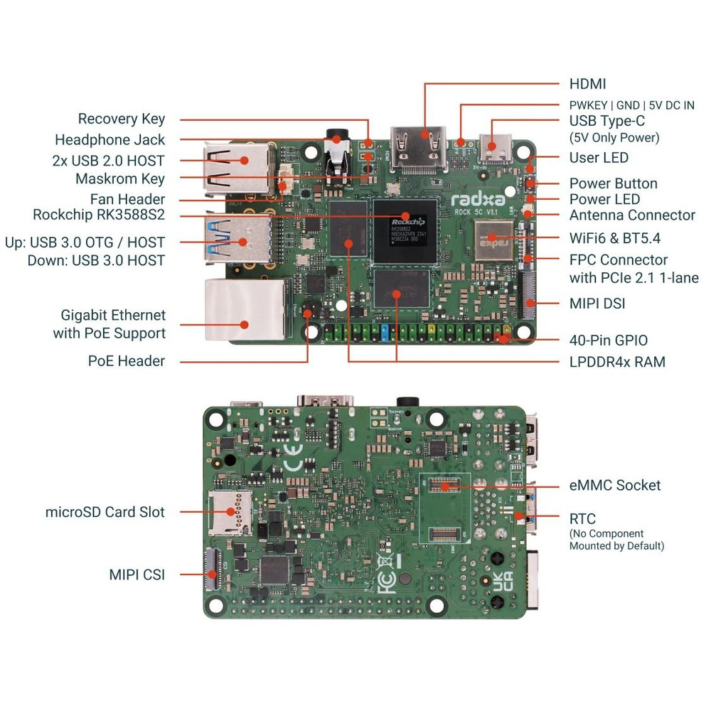 Radxa ROCK 5C Single Board Computer With RK3588S2 Or RK3582 Processor 2