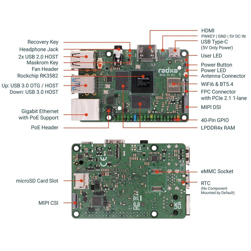 Radxa ROCK 5C Single Board Computer With RK3588S2 Or RK3582 Processor 3
