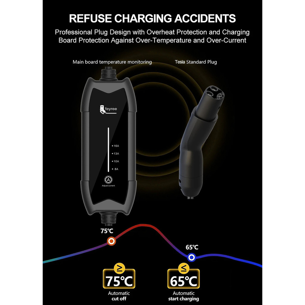 Feyree Portable EV Charger 35KW 16A Adjustable Fast Charging With TS NACS Plug For Tesla 3