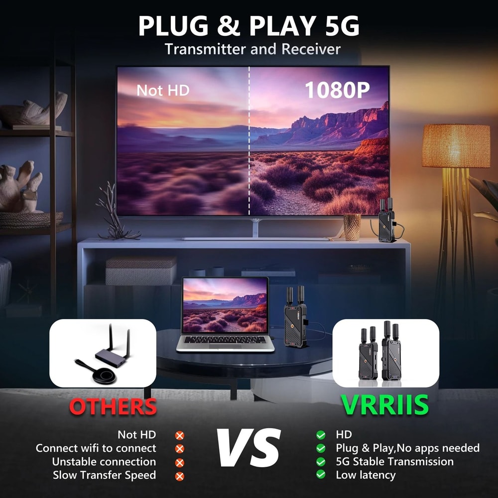 HDMI Wireless Extender Kit With Video Transmitter And Receiver For Home Church And Gaming 3