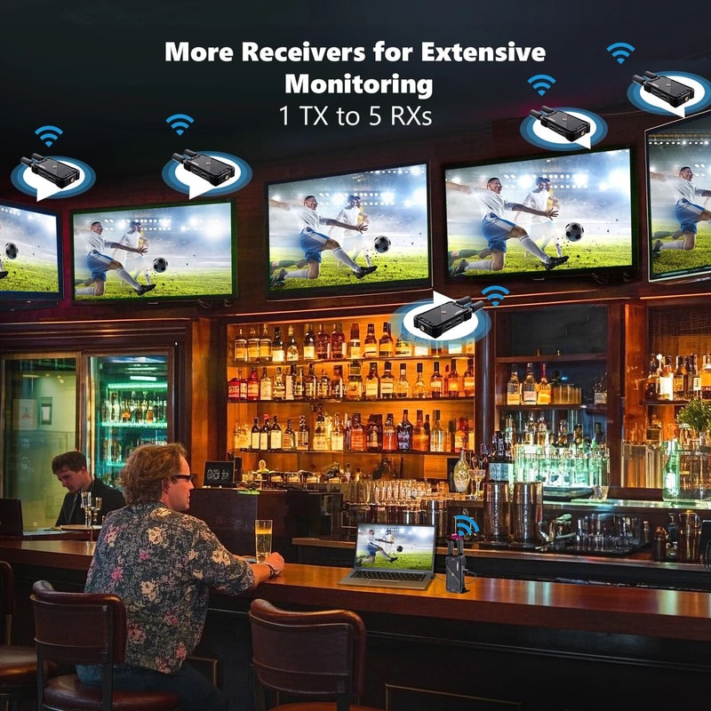 HDMI Wireless Extender Kit With Video Transmitter And Receiver For Home Church And Gaming 5