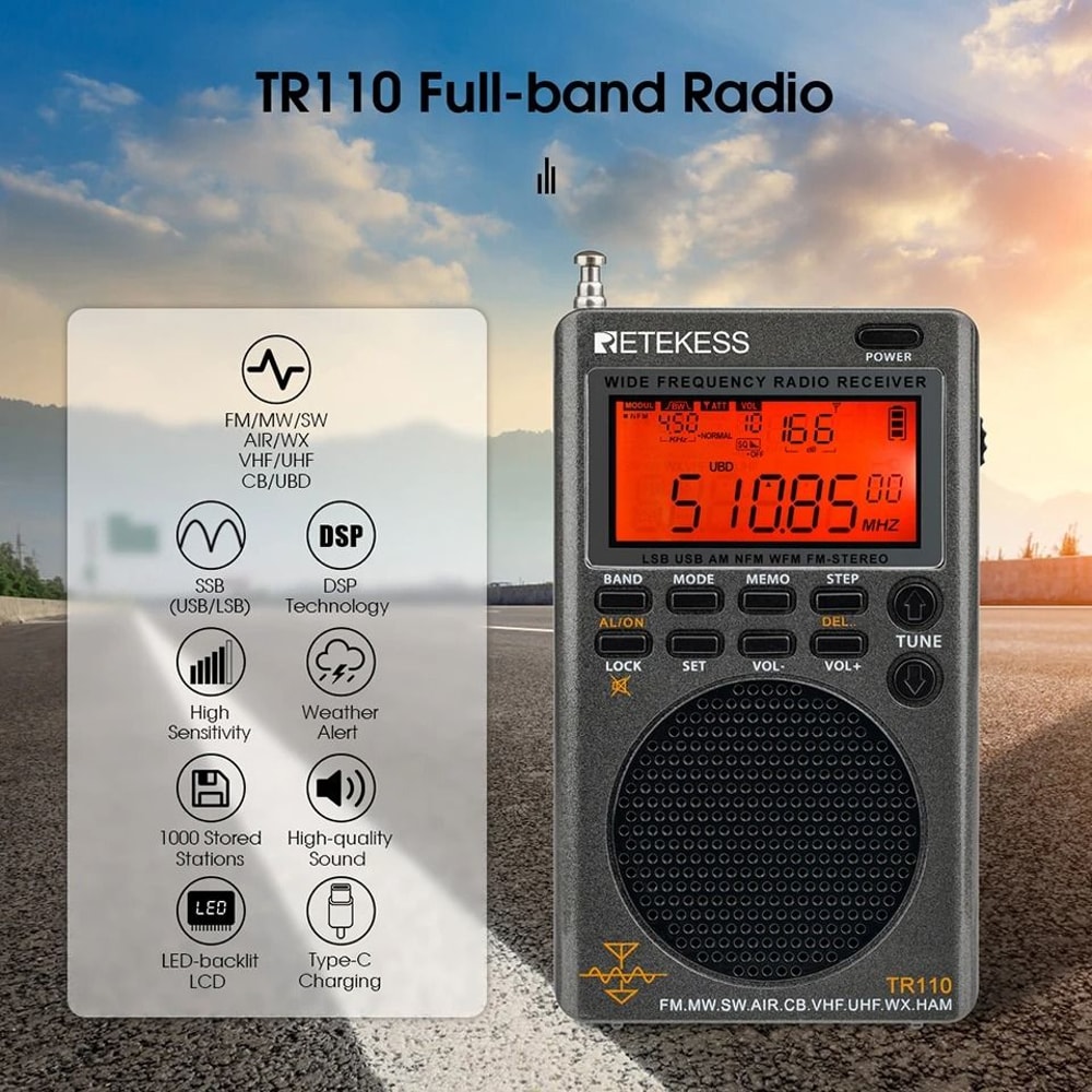 Retekess TR110 Portable Shortwave Radio With AM FM SSB And All Wave Band Receiver 1