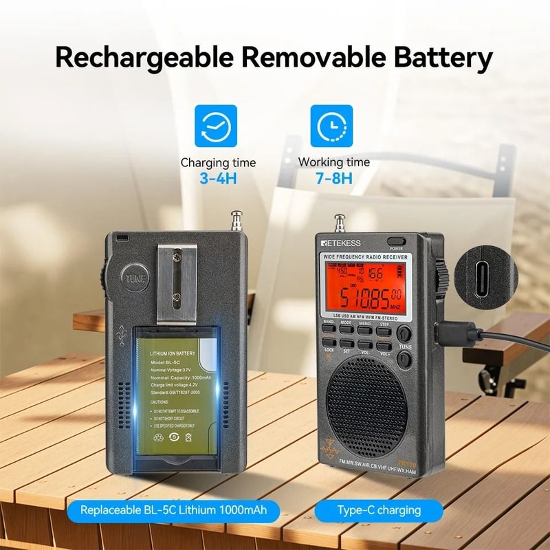Retekess TR110 Portable Shortwave Radio With AM FM SSB And All Wave Band Receiver 5