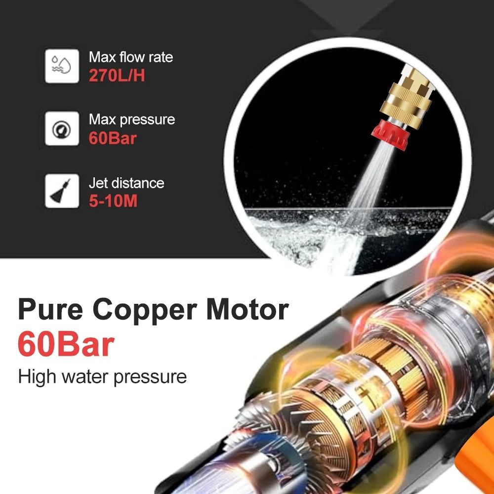 500W Portable High Pressure Car Washer With Rechargeable Electric Water Gun And Foam Machine For 21 3