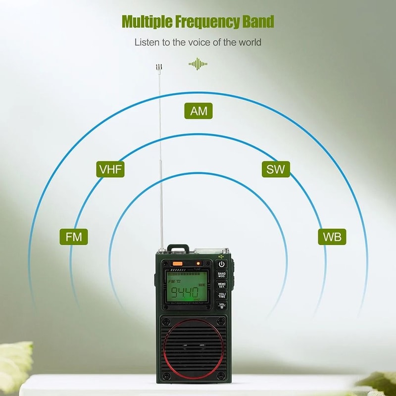 Retekess TR111 Portable AM FM Shortwave Radio With Alarm Clock 1