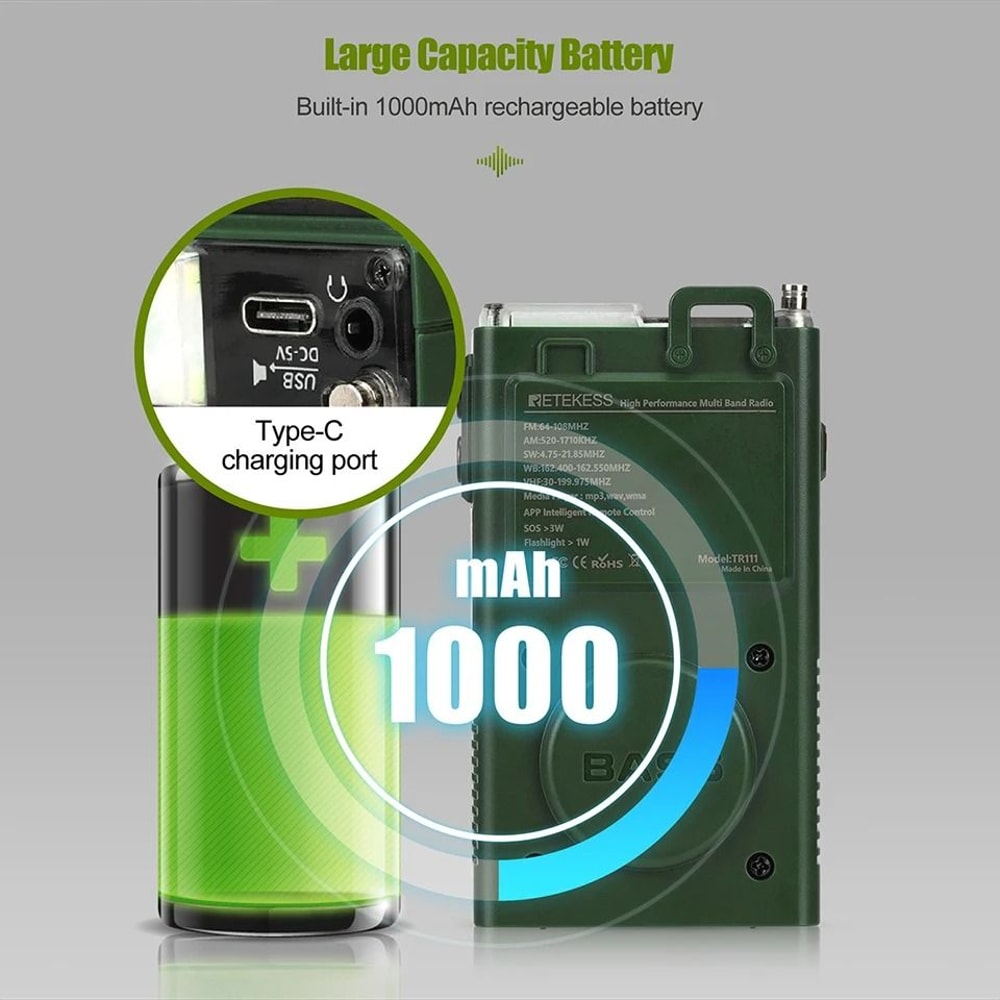 Retekess TR111 Portable AM FM Shortwave Radio With Alarm Clock 5