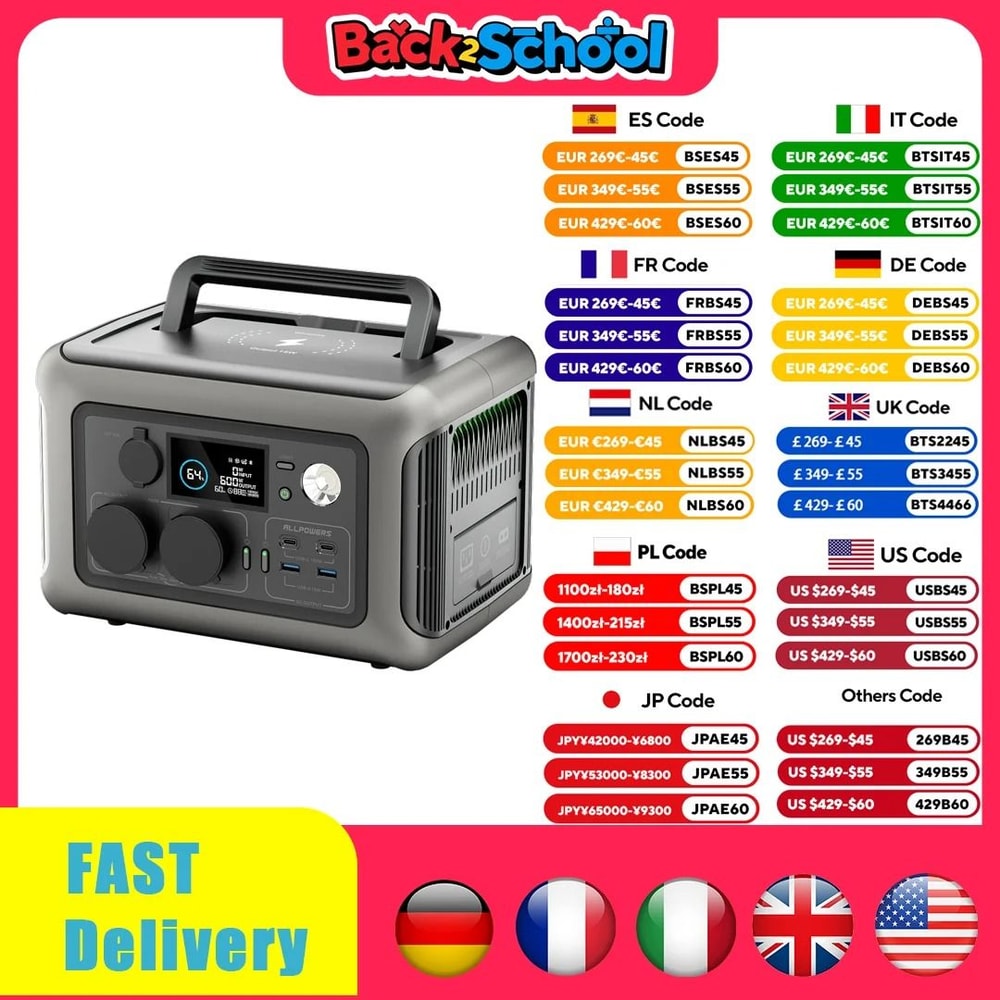 ALLPOWERS R600 299Wh Portable Power Station With 600W Inverter 0