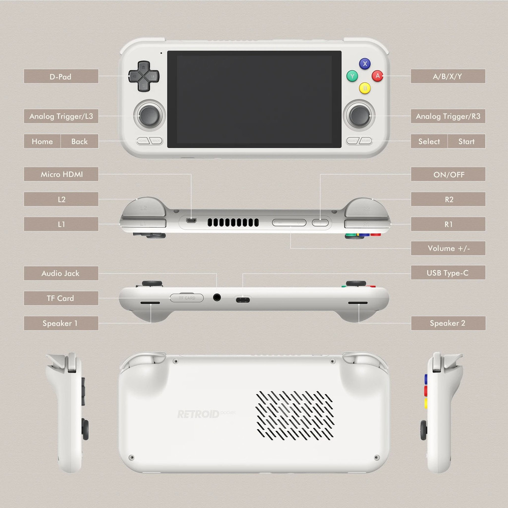 Retroid Pocket 4 Pro Handheld Retro Gaming Console 5