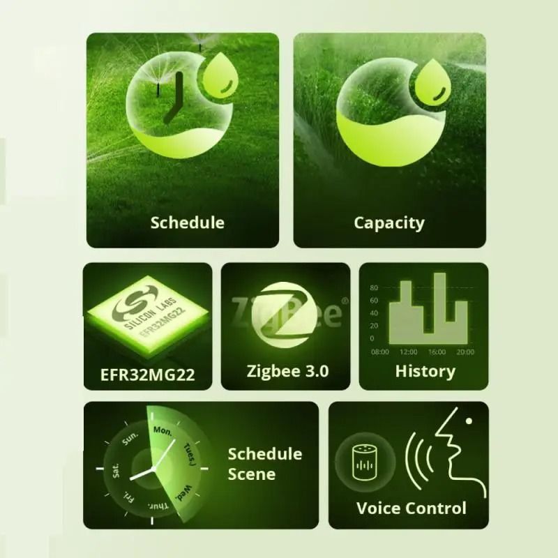 SONOFF Zigbee Smart Water Valve With IP55 Irrigation Controller 1