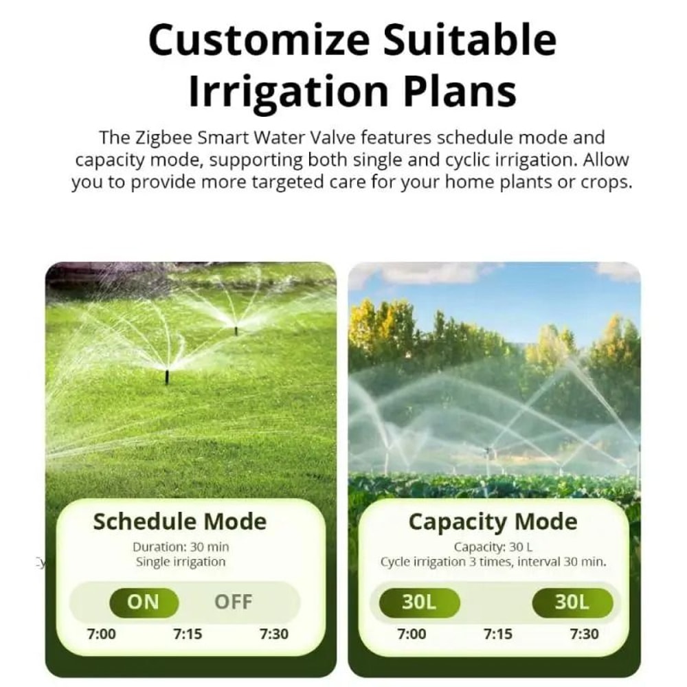 SONOFF Zigbee Smart Water Valve With IP55 Irrigation Controller 2