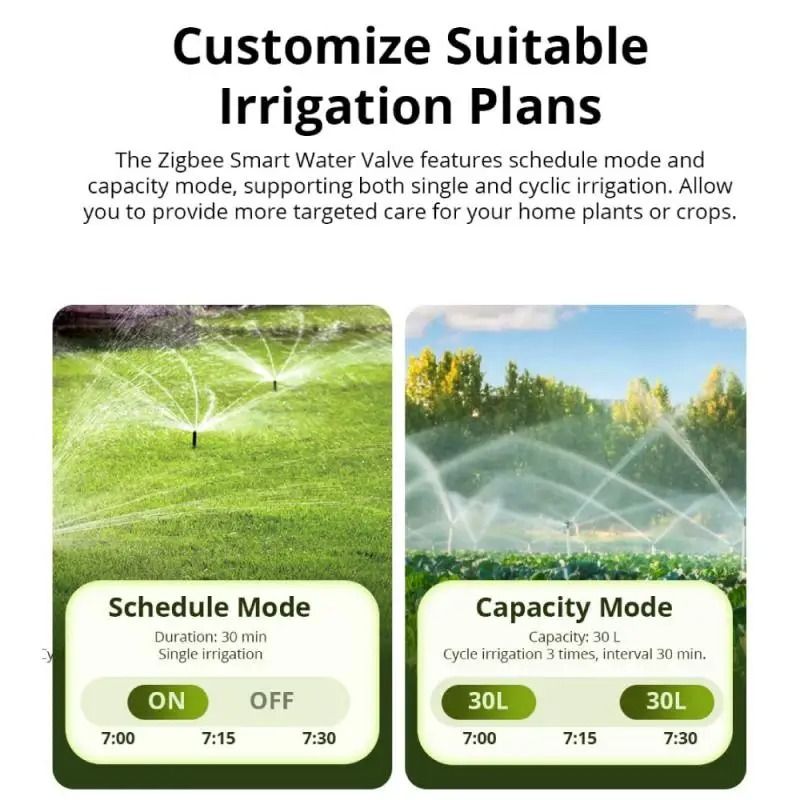 SONOFF Zigbee Smart Water Valve With IP55 Irrigation Controller 2