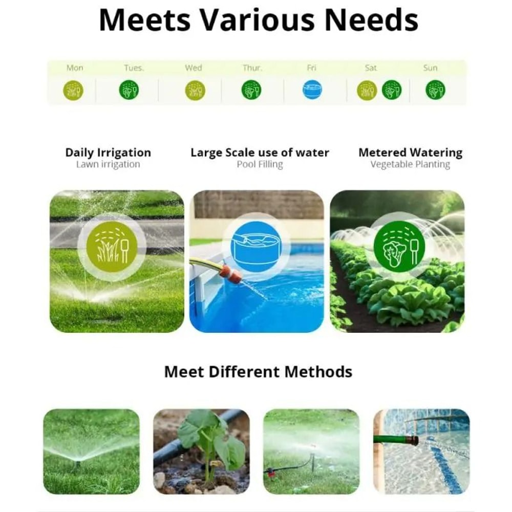 SONOFF Zigbee Smart Water Valve With IP55 Irrigation Controller 5