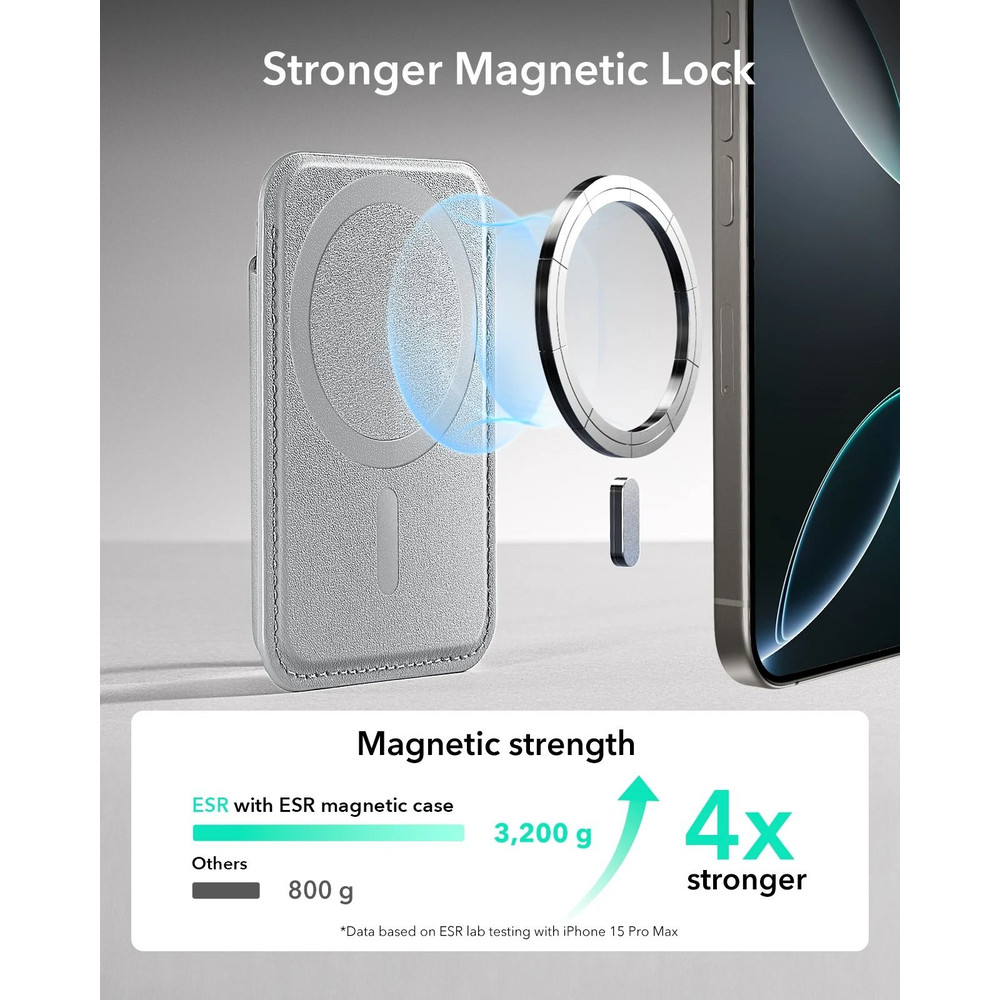 ESR MagSafe Wallet 5 Card Holder With Magnetic Strength For IPhone 2