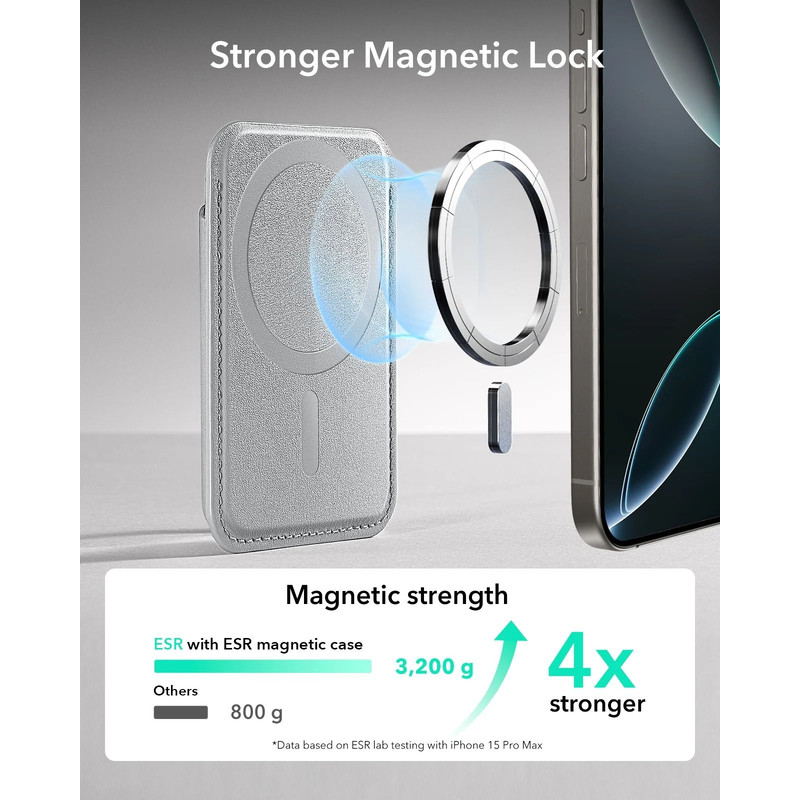 ESR MagSafe Wallet 5 Card Holder With Magnetic Strength For IPhone 2