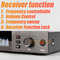 SLXD4 Professional Dual Wireless Microphone System With Two Handheld UHF Microphones 2