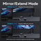 Vention Wireless HDMI Video Transmitter And Receiver Extender Kit 3
