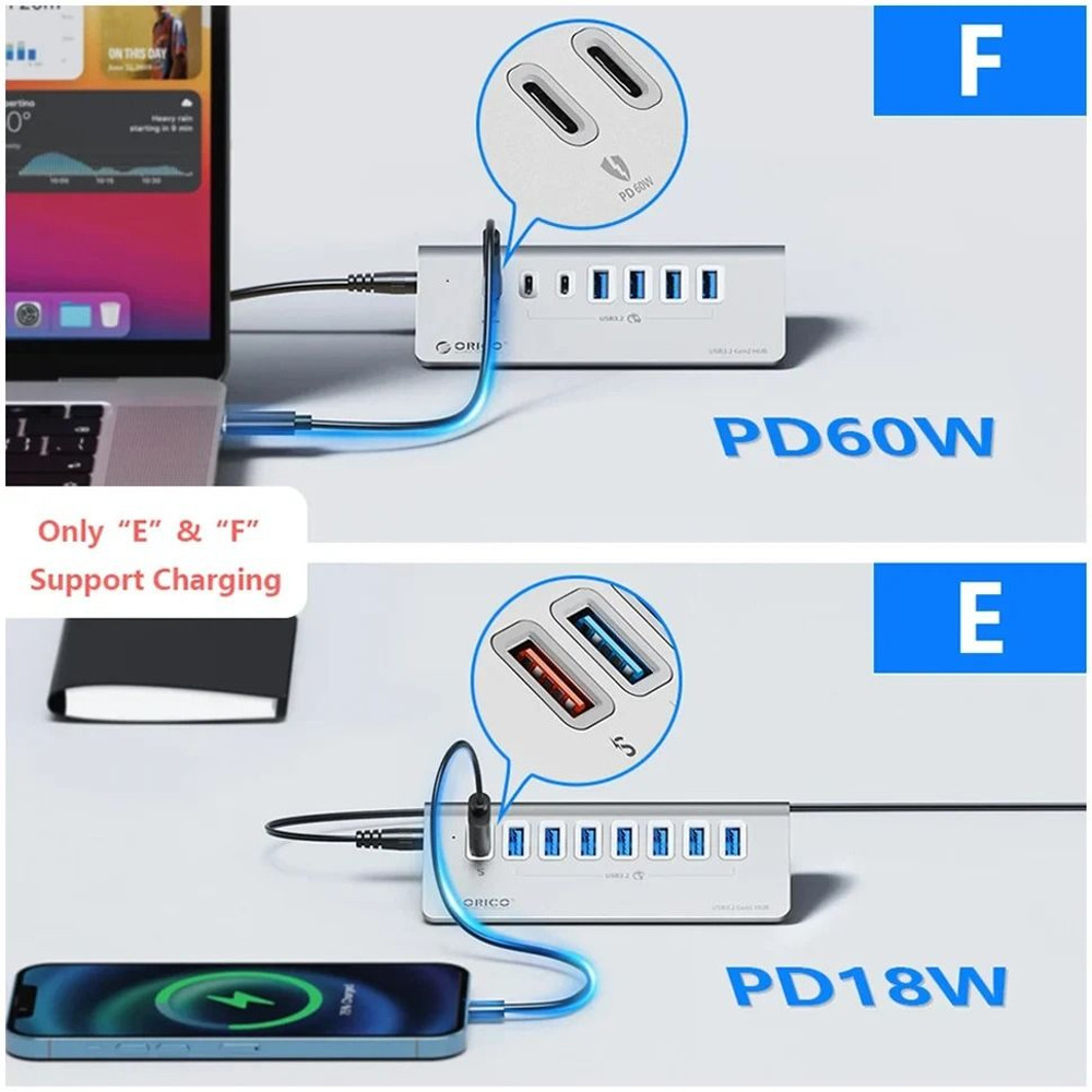 Orico Multi Port USB 32 Splitter Hub Docking Station With Card Reader 1