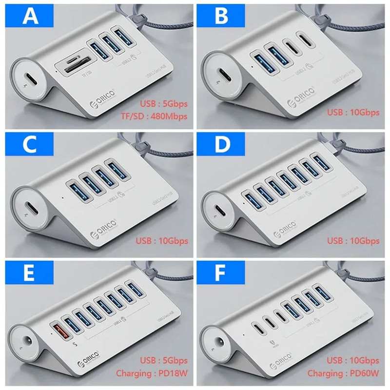 Orico Multi Port USB 32 Splitter Hub Docking Station With Card Reader 4