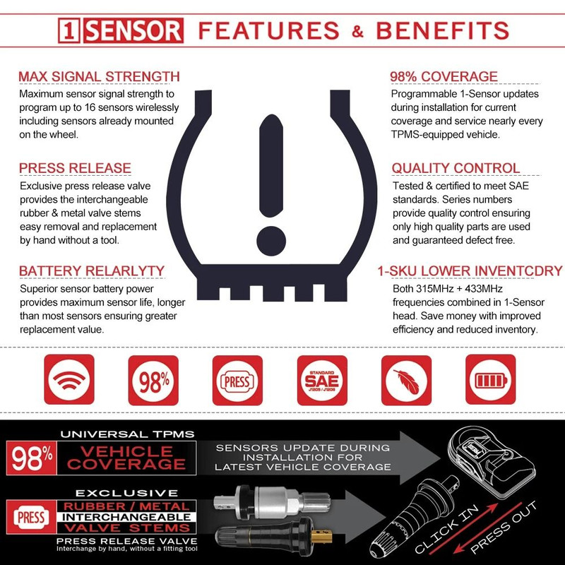 Autel 2 In 1 TPMS Universal MX Sensor 315MHz 433MHz Programmable Automotive Tool 4 Piece Set 2