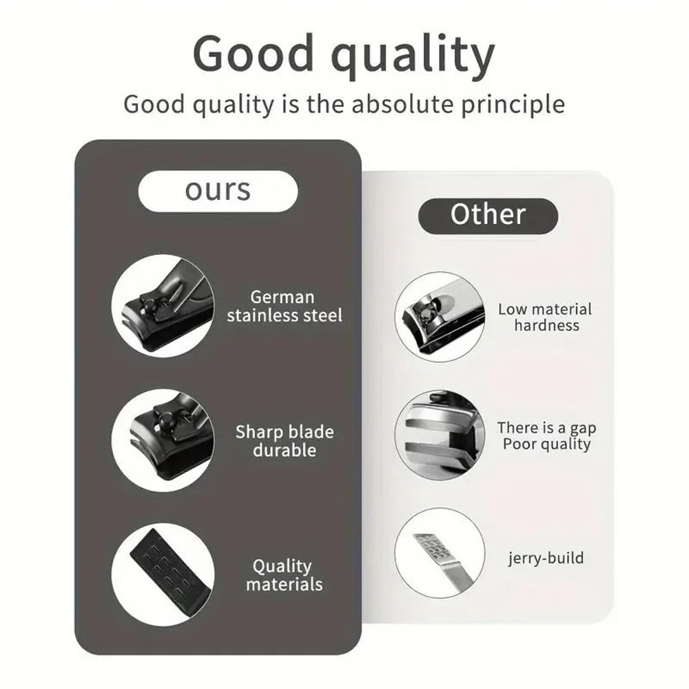 36 Piece Professional Manicure And Pedicure Kit With Scissors Nail Files And Travel Case 4