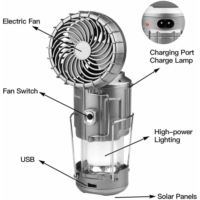Portable Camping Fan With Rechargeable Power Bank And Solar Charging 1