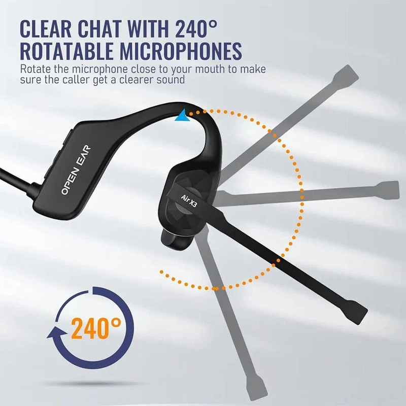 Wireless Open Ear Bluetooth Headset With Noise Canceling Microphone 1