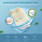 Orthopedic Ergonomic Memory Foam Pillow With Breathable Cover 1