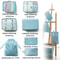 7 Piece Travel Bag Organizer Set Packing Cubes Suitcase Pouches 5