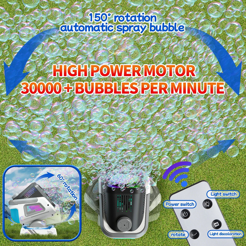 Upgraded Bubble Machine With Remote Control RGB Lights And Rechargeable Battery 1