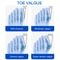Bunion Splint Big Toe Straightener Orthopedic Foot Corrector For Hallux Valgus Pain Relief 1