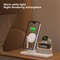 Qi2 5 In 1 Magnetic Wireless Charger Stand With LED Night Light And Alarm Clock For Samsung IPhone 4