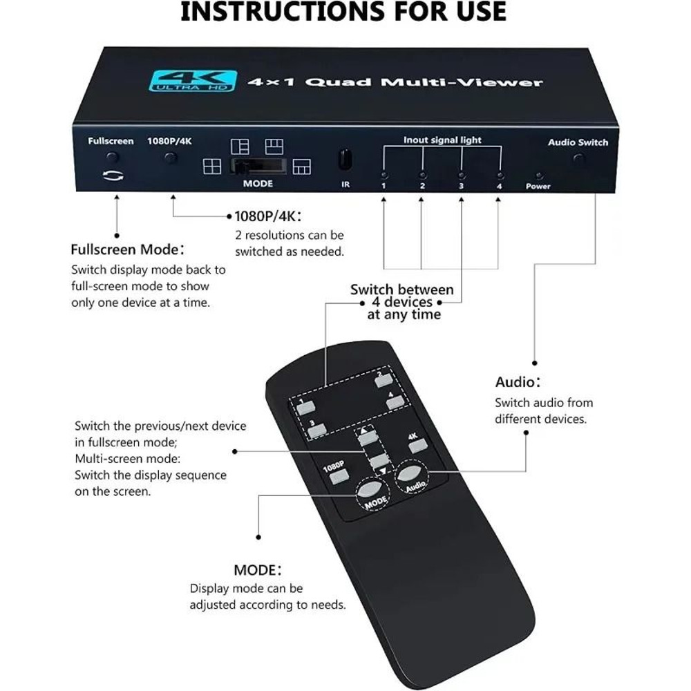 4K HDMI Multiviewer 4x1 Quad Screen Seamless Switcher With Remote 1