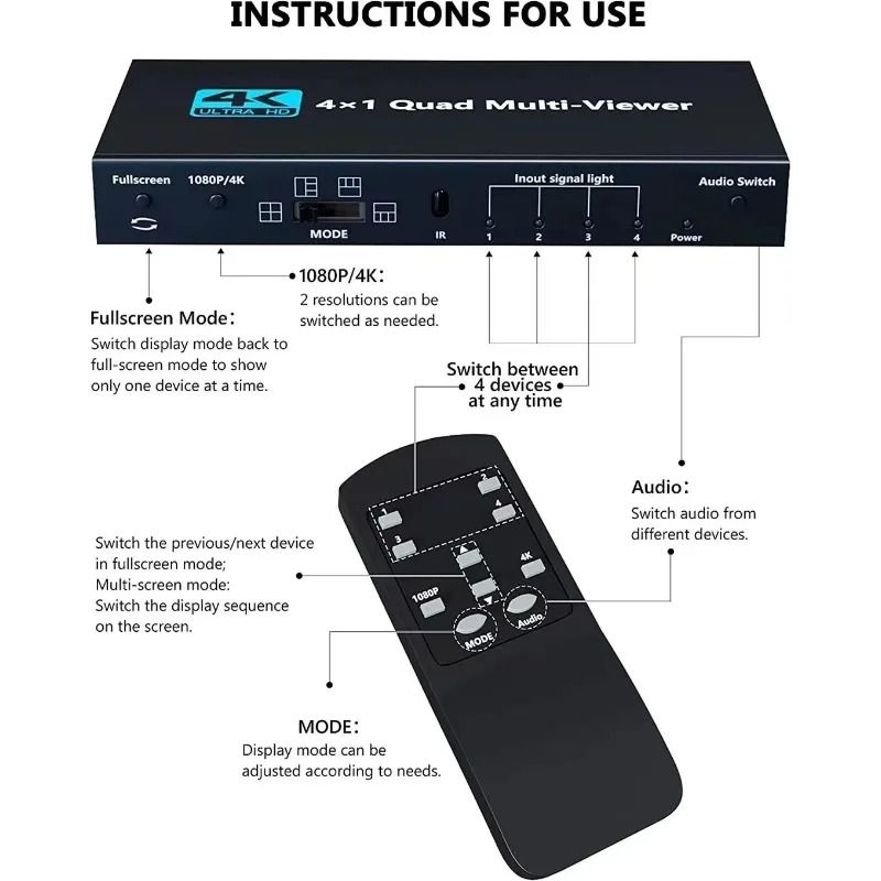 4K HDMI Multiviewer 4x1 Quad Screen Seamless Switcher With Remote 1
