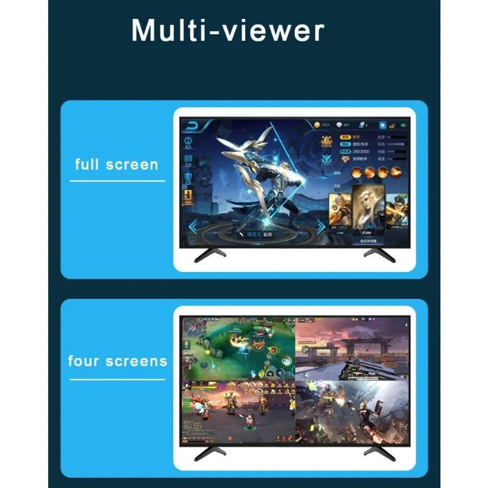 4K HDMI Multiviewer 4x1 Quad Screen Seamless Switcher With Remote 2